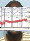 honest polygraph examiner in Los Angeles